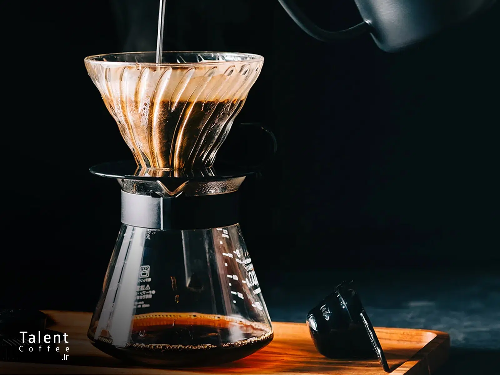 ست هریو یا هاریو