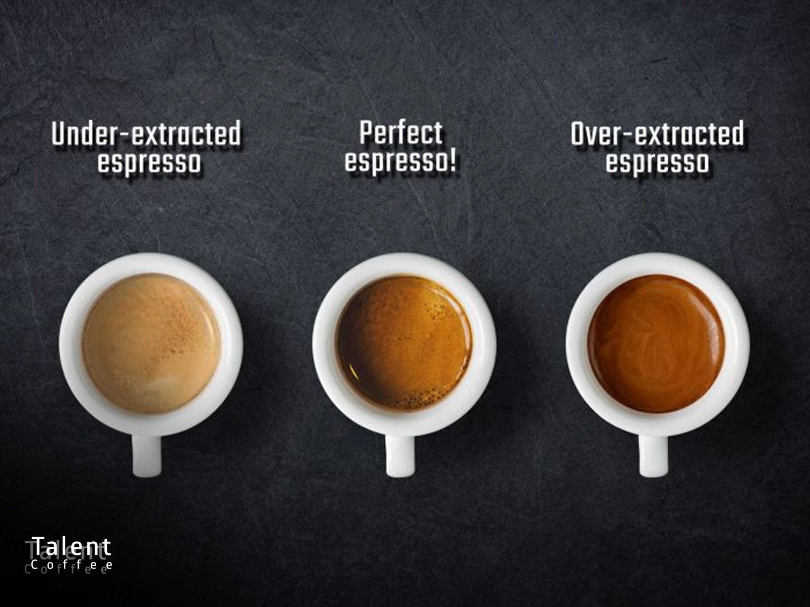 تلخی در قهوه 