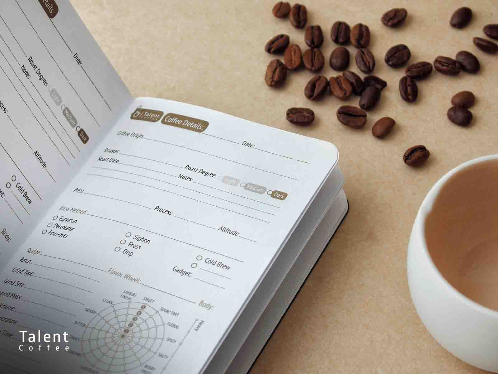 اسیدیته قهوه