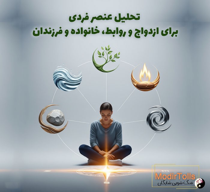 محاسبه عنصر فردی