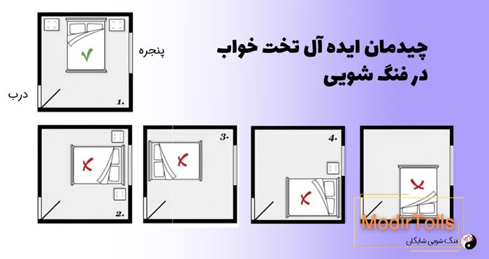 جهت تخت خواب در فنگ شویی