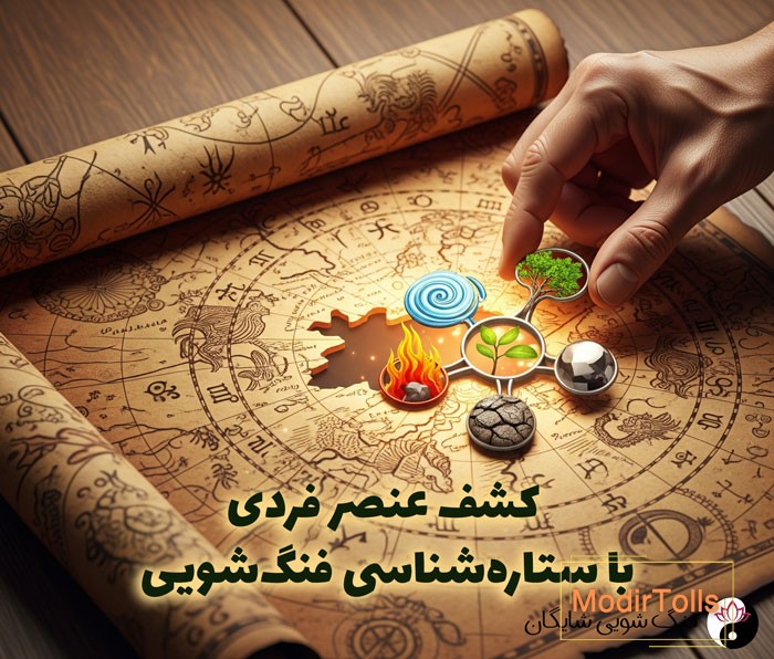 محاسبه عنصر فردی آنلاین