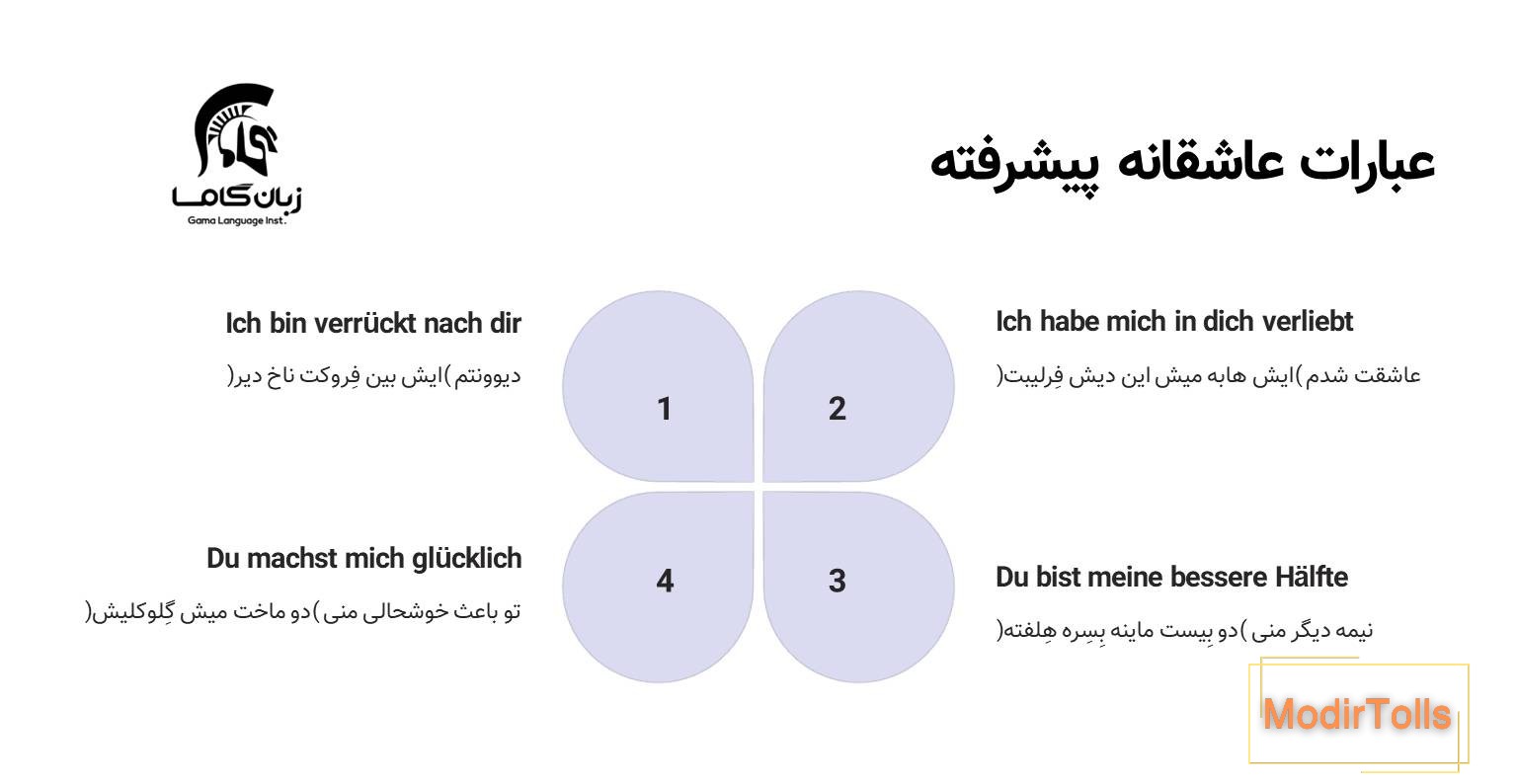 جملات عاشفانه حرفه ای به آلمانی