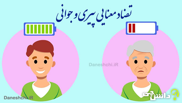 انشا تضاد معنایی پیری و جوانی