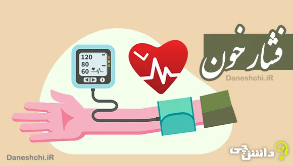 تحقیق درباره فشار خون و علایم آن