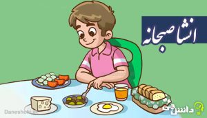 انشا در مورد صبحانه