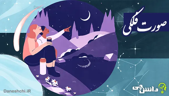 تحقیق در مورد صورت های فلکی