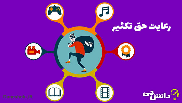 تحقیق در مورد رعایت حق تکثیر و آثارش