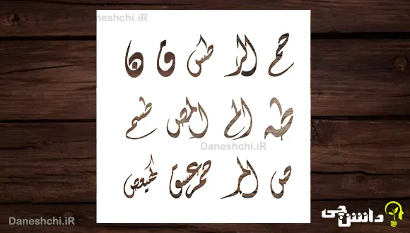 تحقیق در مورد حروف مقطعه قرآن