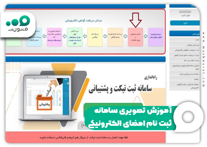 آموزش تصویری سامانه ثبت نام امضای الکترونیکی