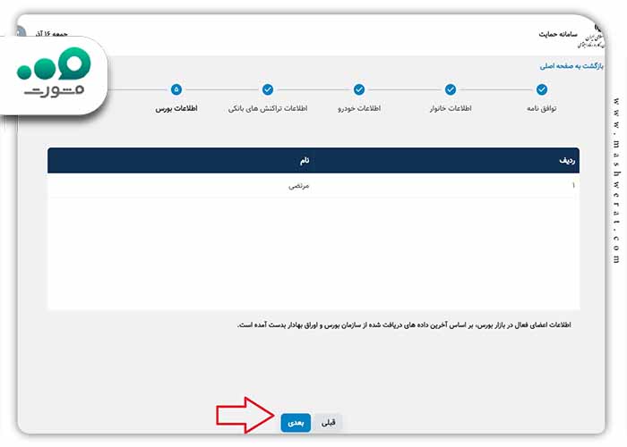 اطلاعات بورس از سازمان اوراق بهادار