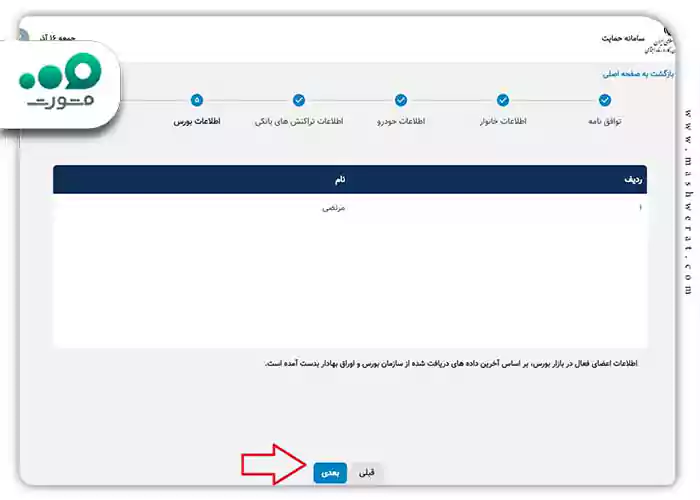 اطلاعات بورس