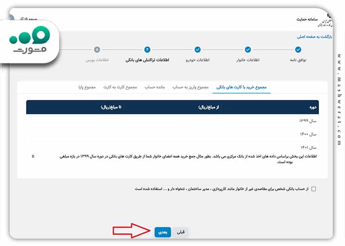 اطلاعات حساب بانکی