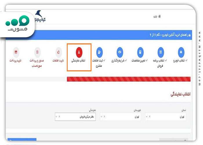 انتخاب نمایندگی در خرید خودرو کرمان موتور