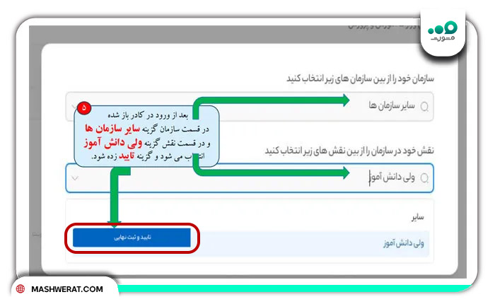 تایید و ثبت اطلاعات ولی در سامانه سیرت