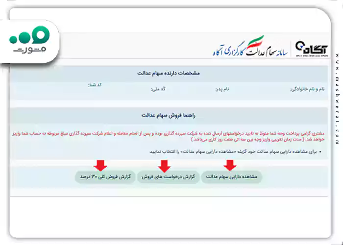 راهنما فروش سهام