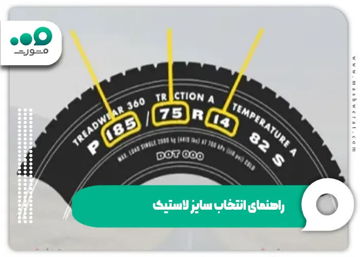 راهنمای انتخاب سایز لاستیک
