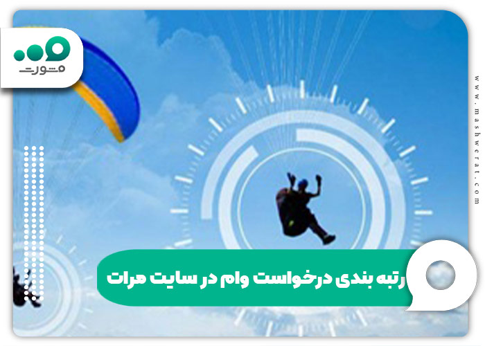 رتبه بندی درخواست وام در سایت مرات