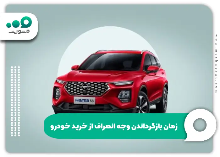 زمان بازگرداندن وجه انصراف از خرید خودرو