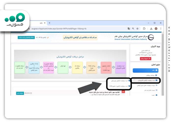 شروع در خواست دریافت گواهی امضا الکترونیکی سامانه مودیان
