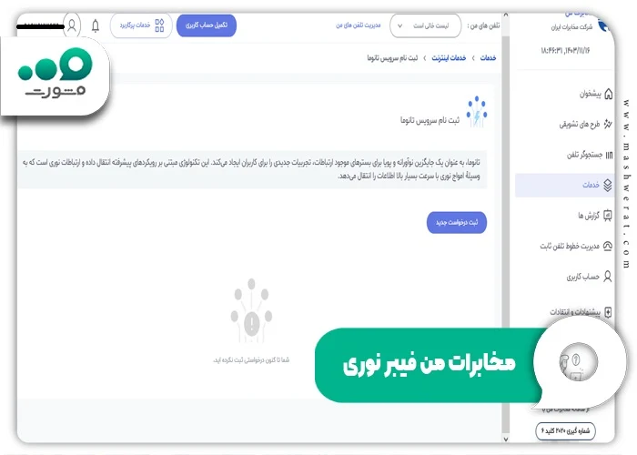 مخابرات من فیبر نوری