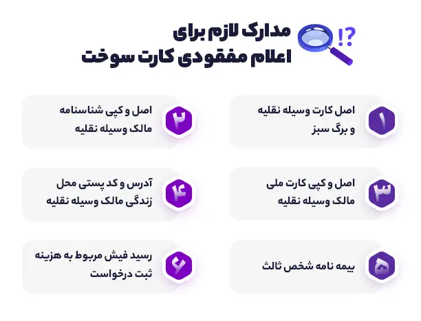 مدارک لازم برای اعلام مفقودی کارت سوخت