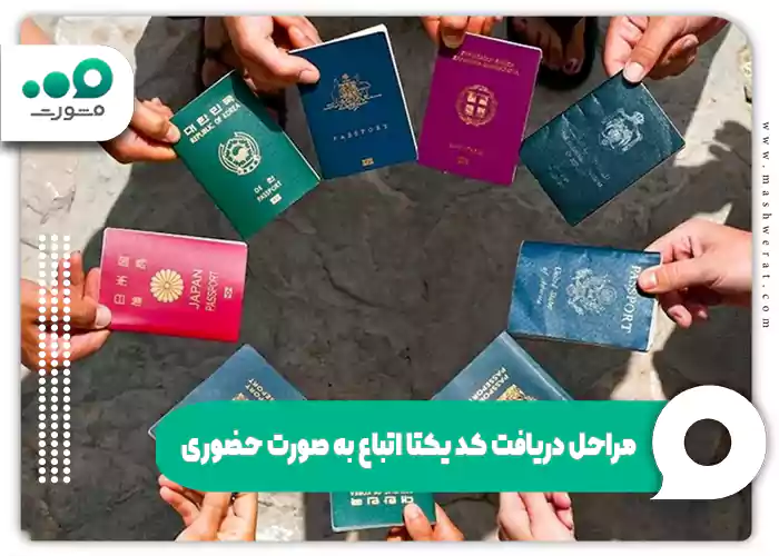 مراحل دریافت کد یکتا اتباع به صورت حضوری
