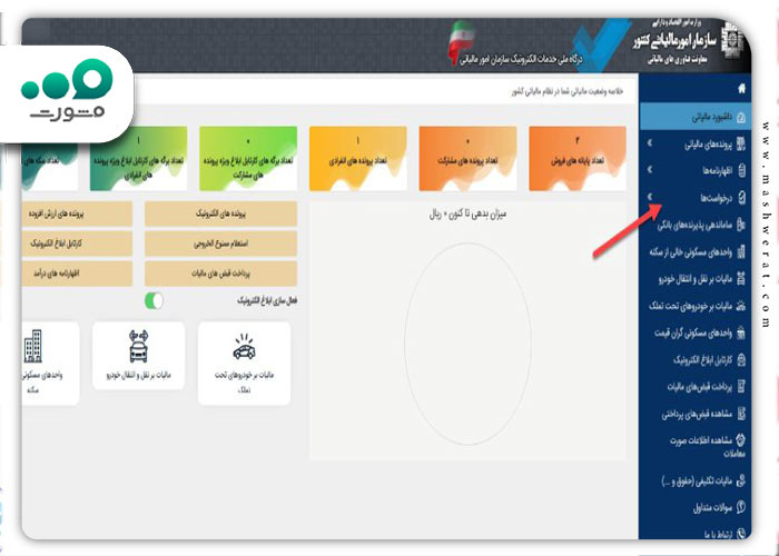 نحوه اعتراض به مالیات در سامانه ثبت اعتراض به مالیات
