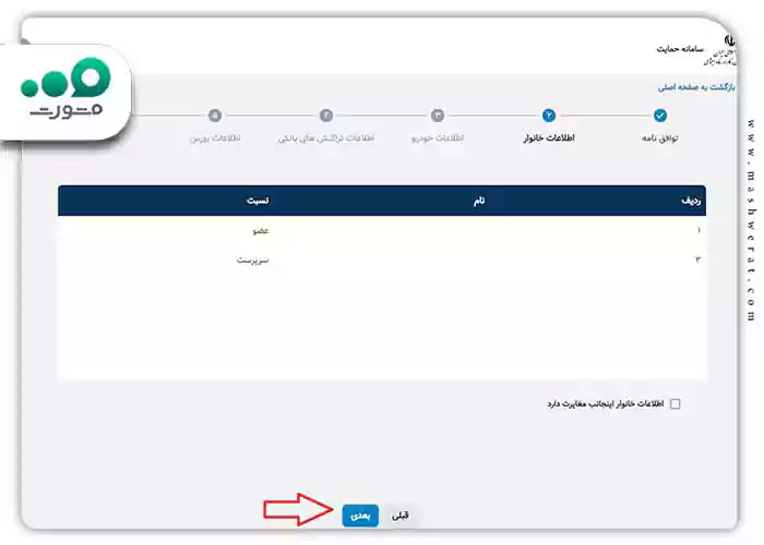 نمایش اطلاعات خانواده در سایت یارانه