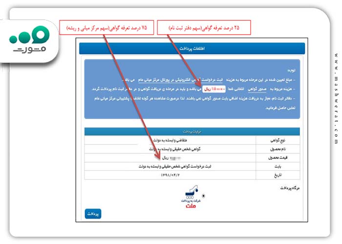 پرداخت در سامانه جیکا تعرفه گواهی شخص حقیقی وابسته به دولت 