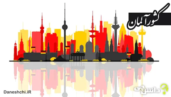 تحقیق درباره کشور آلمان و همسایگانش