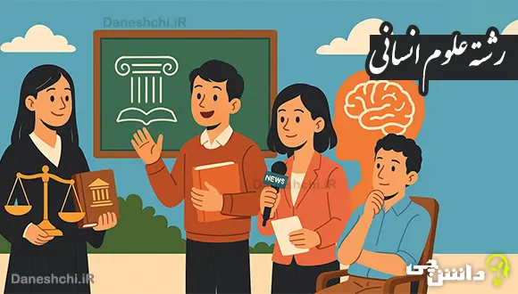 تحقیق درباره رشته انسانی و شغل هایش