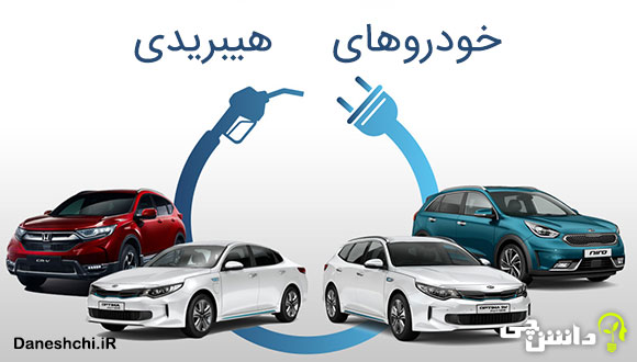 تحقیق در مورد خودروهای هیبریدی