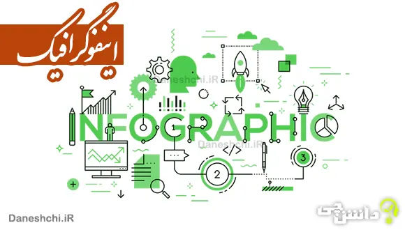 تحقیق درباره اینفوگرافیک + انواع و کاربرد