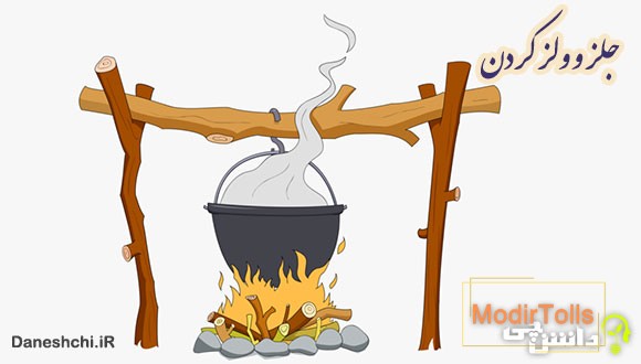 ضرب المثل جلز و ولز کردن