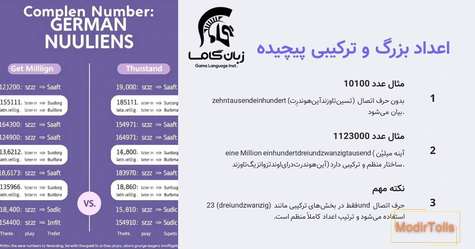 اعداد بزرگ و ترکیبی در آلمانی