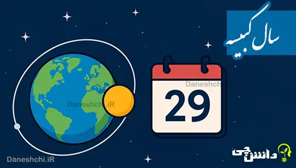 تحقیق در مورد سال کبیسه