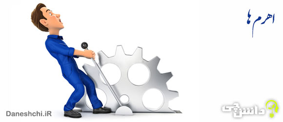 تحقیق در مورد اهرم 