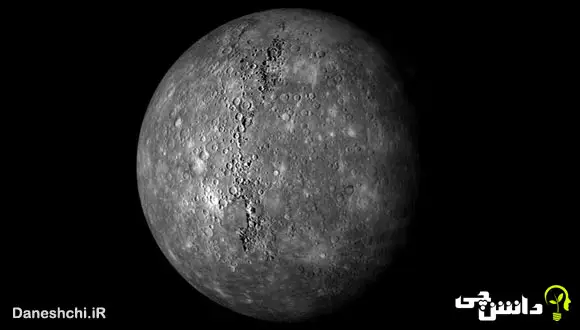 تحقیق در مورد سیاره عطارد 