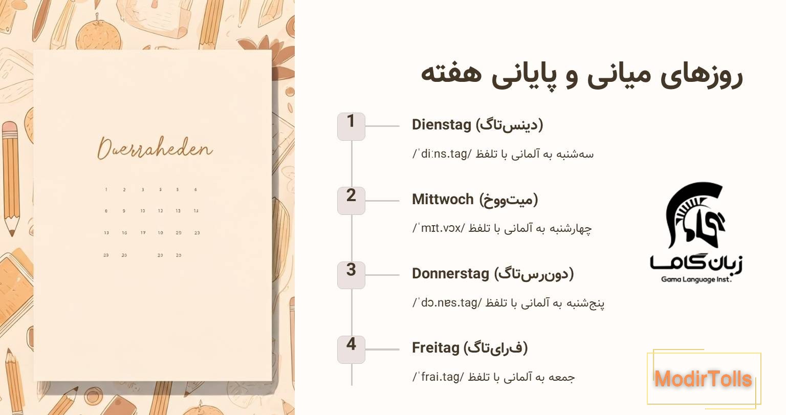 روز های میانی و پایانی هفته به آلمانی