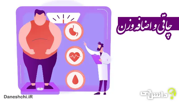 تحقیق در مورد چاقی و اضافه وزن