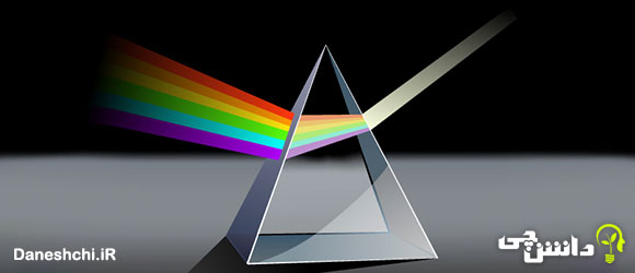 تحقیق در مورد منشور و نحوه ساخت آن