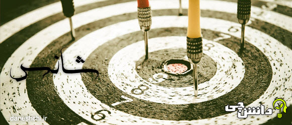 انشا درباره شناس