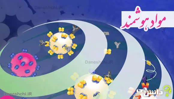 تحقیق در مورد مواد هوشمند و کاربردشان