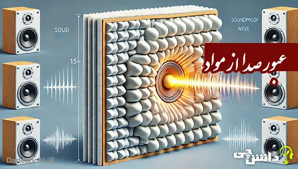 تحقیق درباره عبور صدا از مواد مختلف