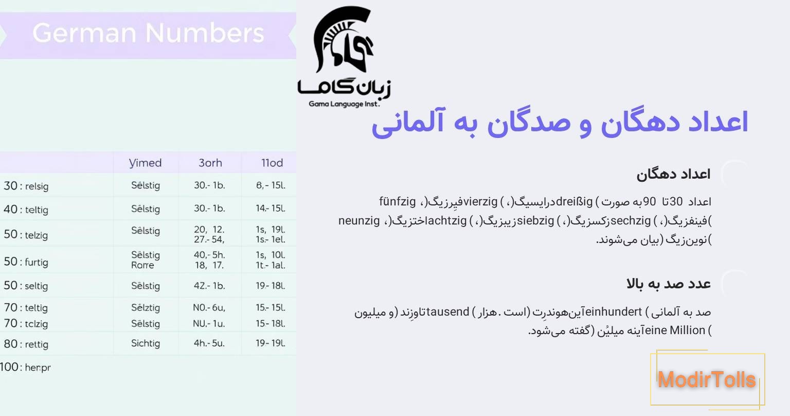 اعداد آلمانی دهگان و صدگان