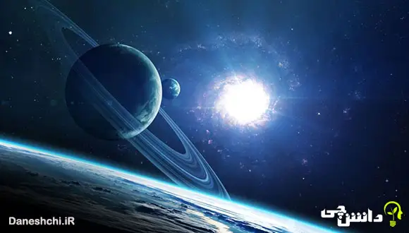 تحقیق در مورد سیاره اورانوس و ویژگی های آن