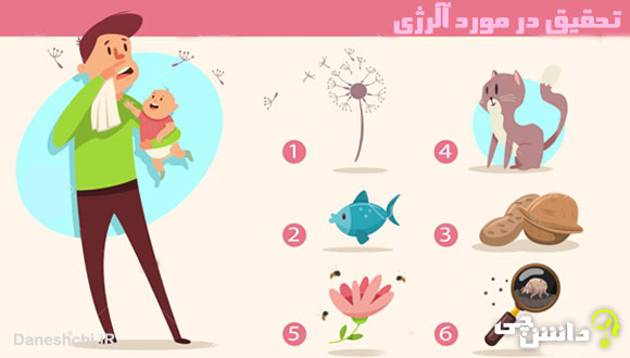 تحقیق در مورد آلرژی یا حساسیت