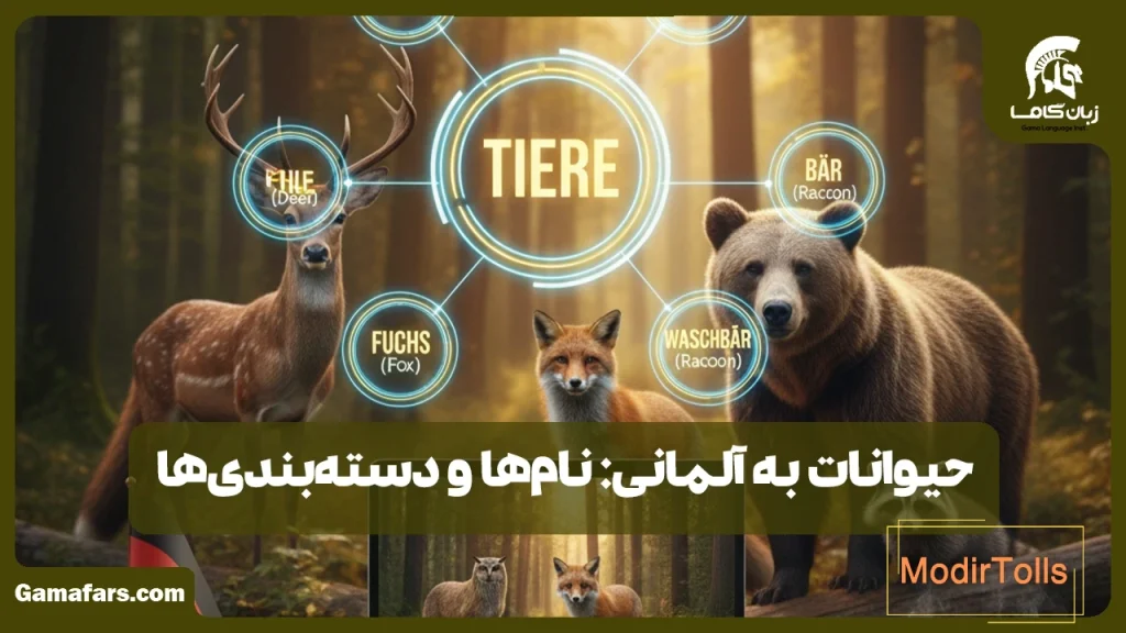 حیوانات به آلمانی