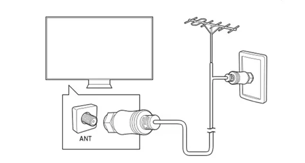 مشکل در دریافت شبکه های دیجیتال در تلویزیون سامسونگ